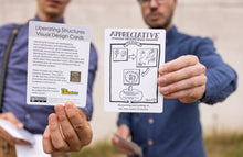 Load image into Gallery viewer, Liberating Structures Visual Design Cards (50% discount)