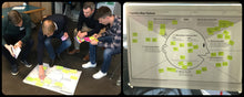 Load image into Gallery viewer, Experiment: Create An Empathy Map To Articulate Your Customer's Understanding