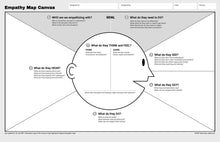 Load image into Gallery viewer, Experiment: Create An Empathy Map To Articulate Your Customer's Understanding