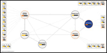 Load image into Gallery viewer, Quickstart: How To Make Your Team More Effective With The Scrum Team Survey