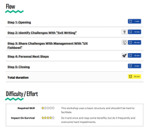 Load image into Gallery viewer, Workshop: Create A Recurring Opportunity For Management To Support Scrum Teams