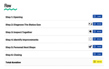 Load image into Gallery viewer, Workshop: Identify What To Start, Stop, And Improve In Your Scrum Team With Ecocycle Planning