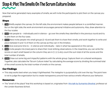 Load image into Gallery viewer, Workshop: Measure And Improve How Your Environment Supports Your Team