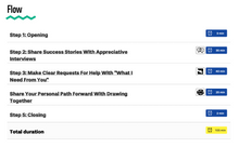 Load image into Gallery viewer, Workshop: Express Essential Needs From Management In Order To Be Successful