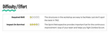 Load image into Gallery viewer, Workshop: Invite Deep Learning Into Your Sprint Retrospectives