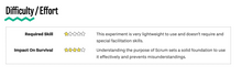 Load image into Gallery viewer, Experiment: Refresh The Purpose Of The Scrum Framework