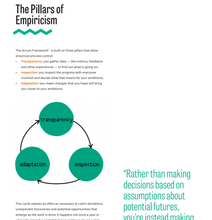 Load image into Gallery viewer, Whitepaper: Scrum: A Framework to Reduce Risk and Deliver Value Sooner