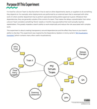 Load image into Gallery viewer, Experiment: Map Dependencies To Find Bottlenecks