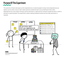 Load image into Gallery viewer, Experiment: Make The Cost Of Low Autonomy Transparent With Permission Tokens