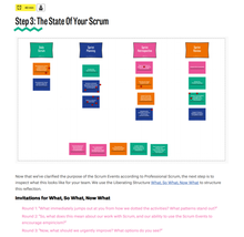 Load image into Gallery viewer, Scrum Events &amp; Activities