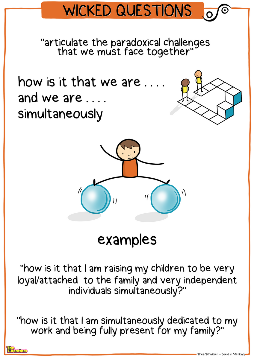 Poster Wicked Questions The Liberators