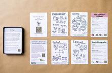 Load image into Gallery viewer, Liberating Structures Immersion Workshop Kit (with 11 posters!)