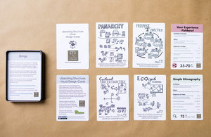 Liberating Structures Facilitation Kit (with 4 posters!)