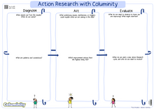 Load image into Gallery viewer, Columinity Digital Poster Package