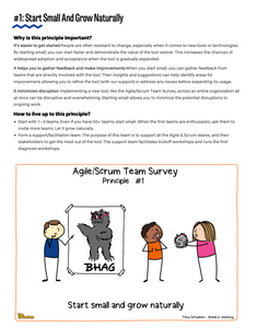 Workshop: Explore The Core Principles Of The Agile/Scrum Team Survey For Ethical Use