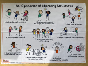 Liberating Structures Facilitation Kit (with 4 posters!)