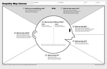 Load image into Gallery viewer, Experiment: Create An Empathy Map To Articulate Your Customer&#39;s Understanding