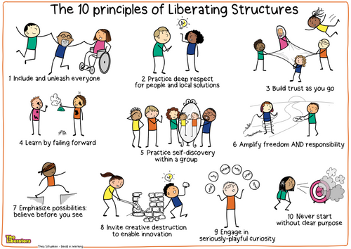 Poster: The 10 Principles Of Liberating Structures
