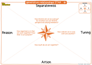 Poster: Generative Relationships STAR