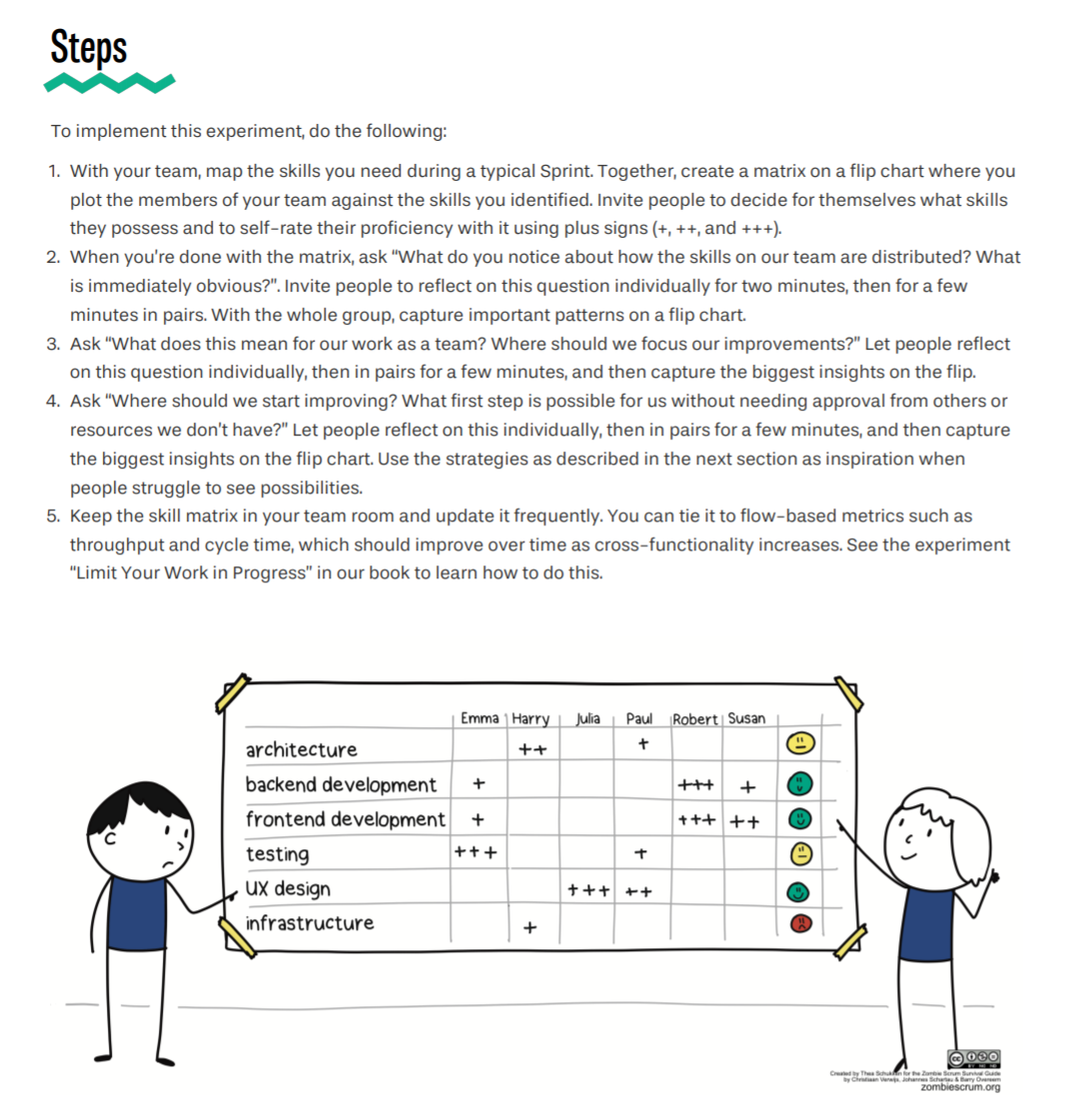 Experiment: Increase Cross-Functionality With A Skill Matrix – The ...