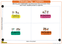 Load image into Gallery viewer, Experiment: Discover Your Stakeholders With A Stakeholder Map