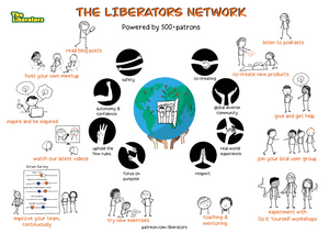 Poster: The Liberators Network - Illustrated